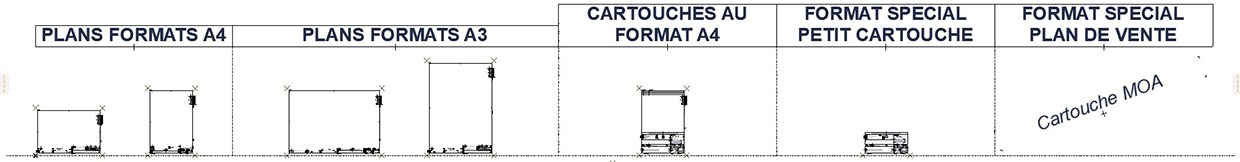 Cartouches de l'agence intégrés à votre modèle Archicad