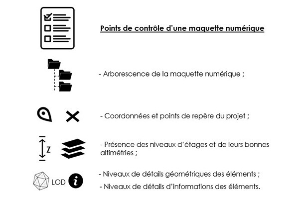 Qualité des maquettes numérique contrôlée par Loïc Le Merrer, BiM Modeleur