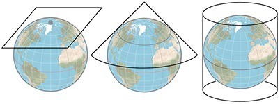 Géoréférencement et Projection dans l'espace