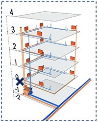 maquette-bim-climatisation-ventilation-chauffage Maquette BiM Climatisation - Ventilation - Chauffage