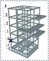 maquette-bim-structure Maquette BiM Structure