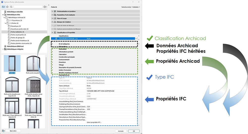 Association automatique des Propriétés Archicad et IFC