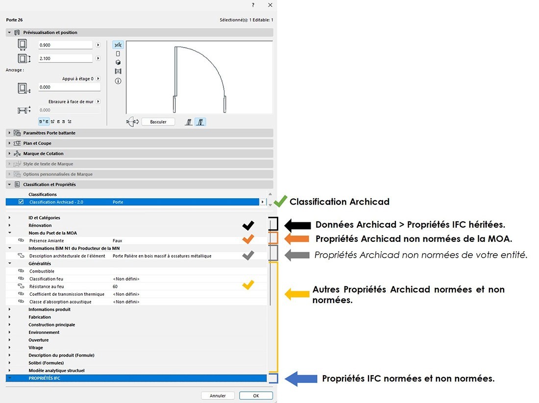 Renseignement des propriétés Archicad dans un élément-objet-espace de la Maquette numérique.
