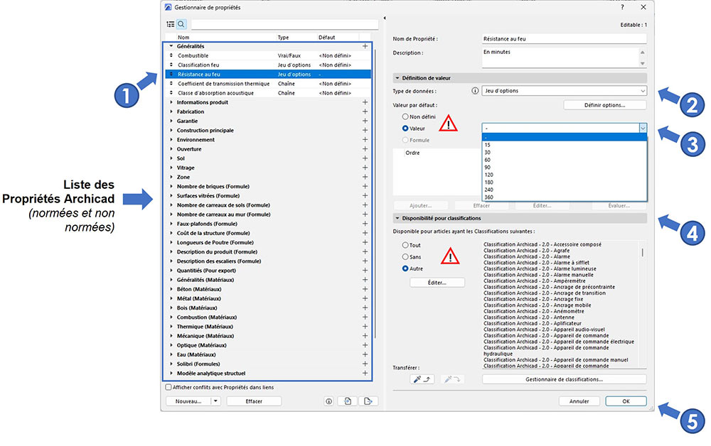 Gestionnaire de propriétés Archicad