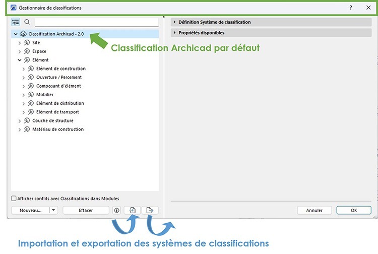 Gestionnaire de classifications Archicad