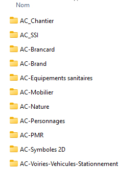 Organisation des dossiers contenant des objets de bibliothèque Archicad propres à l'utilisateur